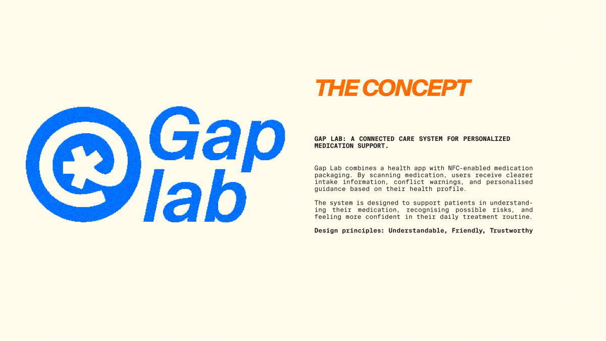 Projektbild: Gap Lab