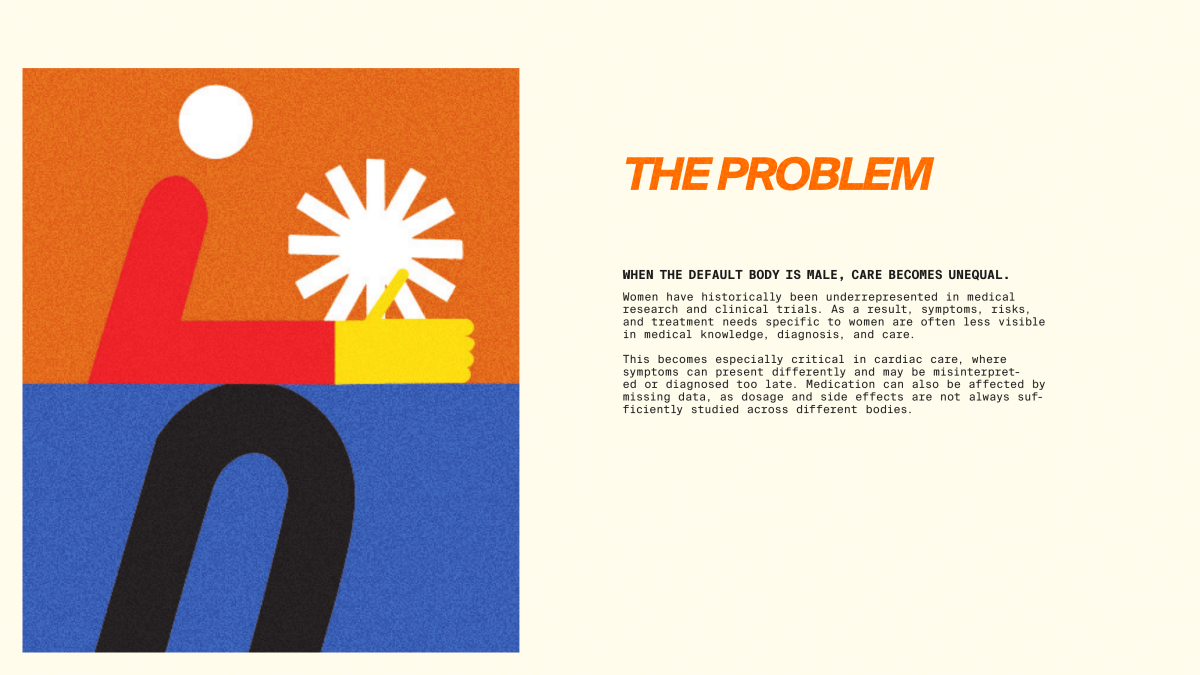 Projektbild: Gap Lab