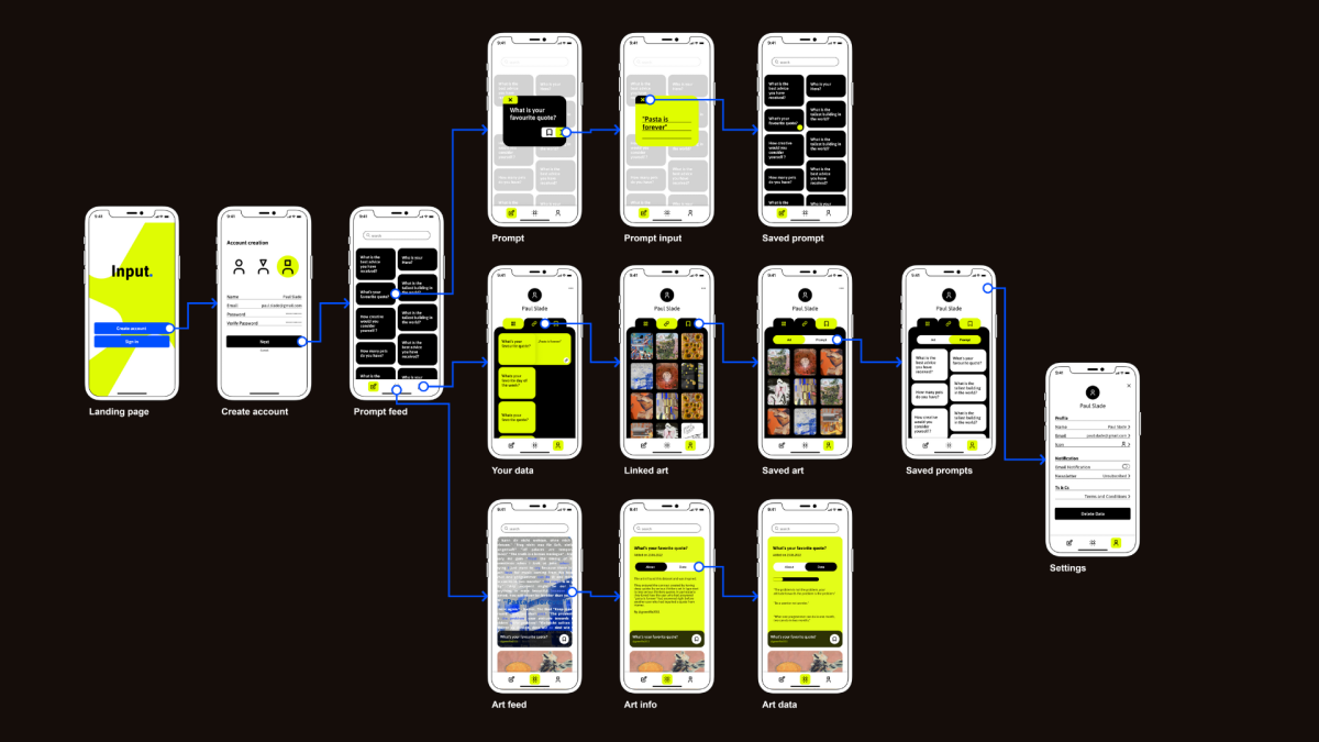 Projektbild: Input